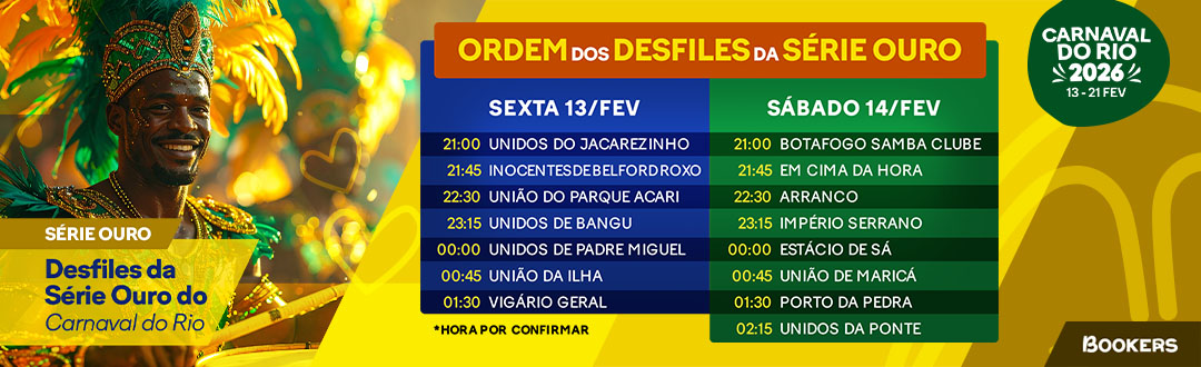 Ordem dos desfiles das escolas de samba do Grupo Especial