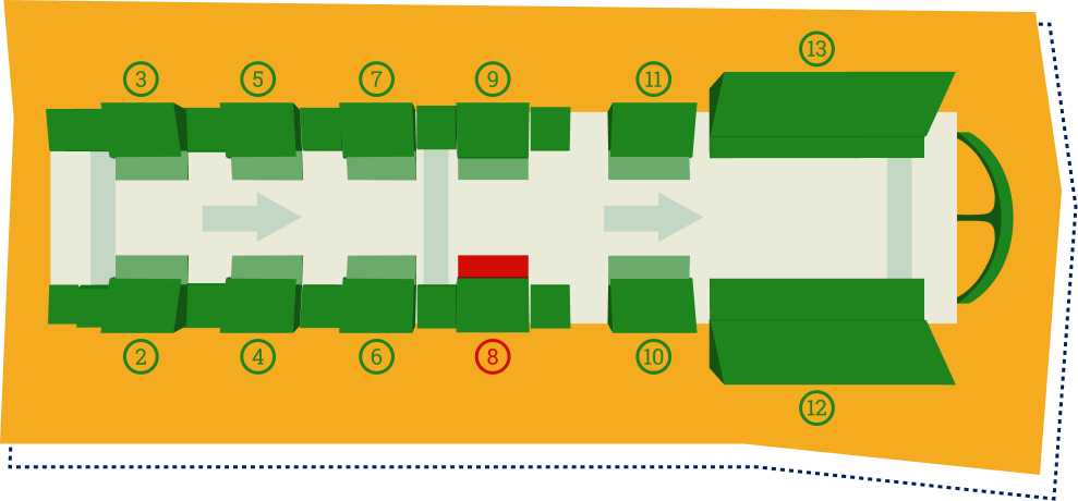 Your Prime Location.