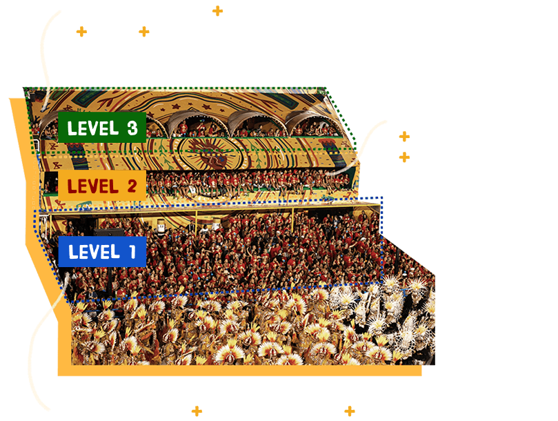 Your Prime Location.