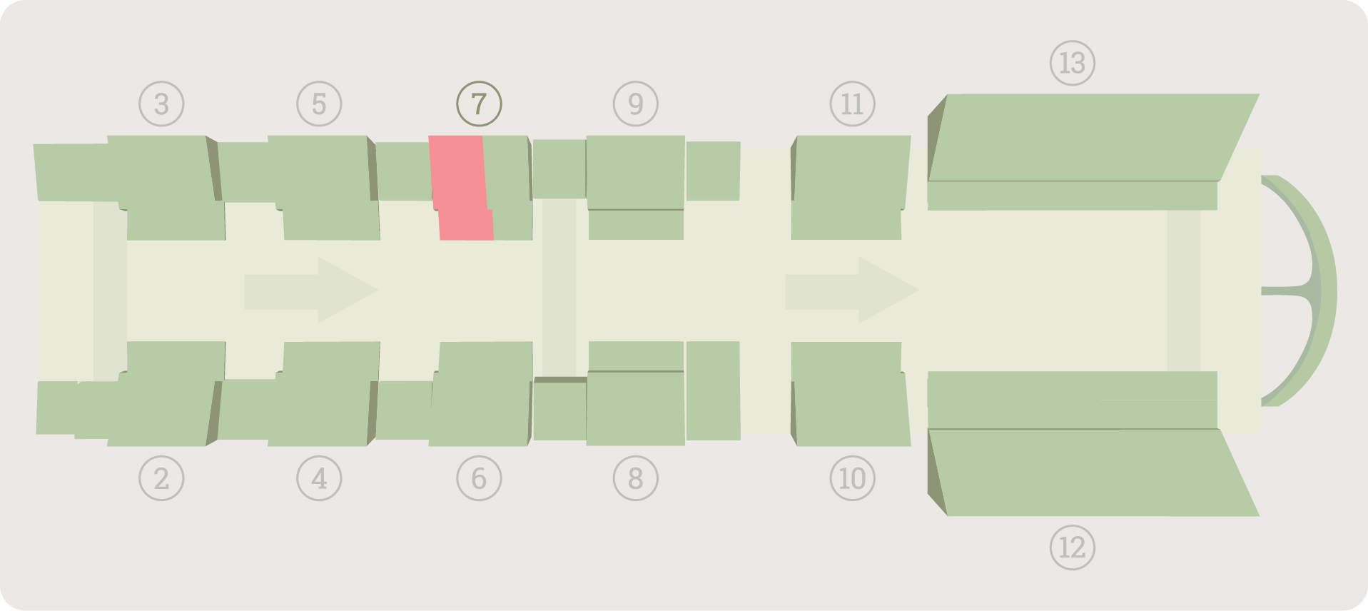 Tu ubicación privilegiada