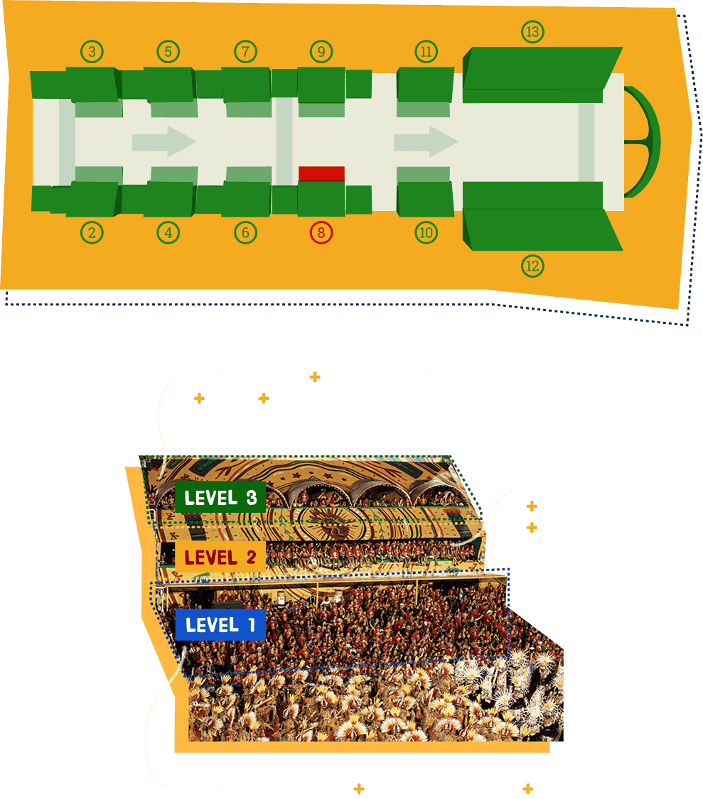 Una Ubicación Más Que Privilegiada