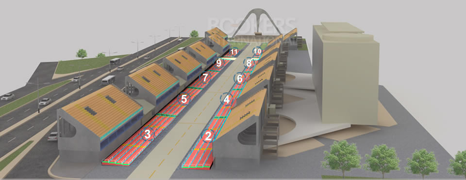 Mapa 3D del Sambódromo - Frisas